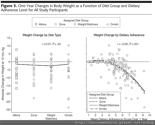 diet plan2