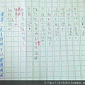 空氣汙染  中正國小 五年級 張耀榮