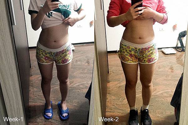 健康瘦身週日記 健康瘦身週日記