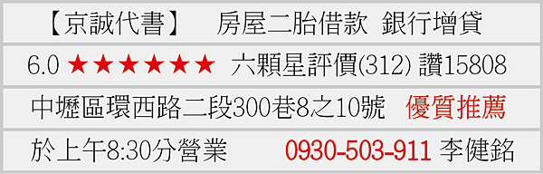 新竹二胎 關西二胎 房屋三胎,增貸 當日撥款