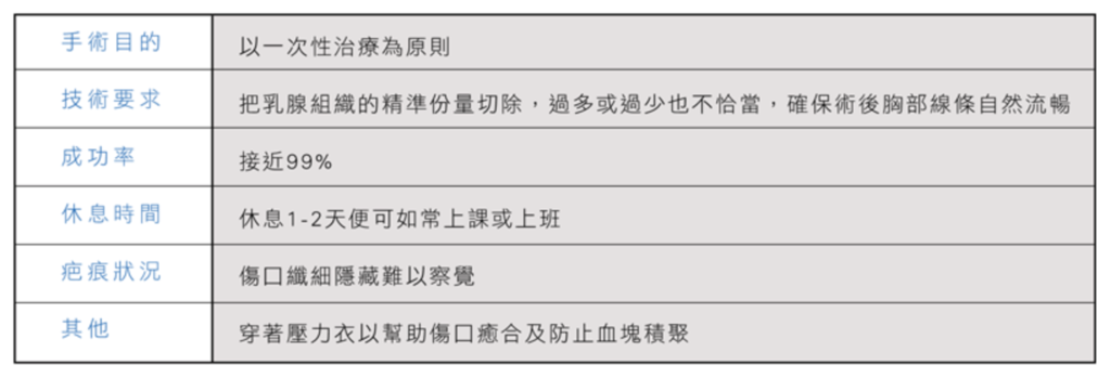 螢幕快照 2019-08-27 下午2.44.12.png