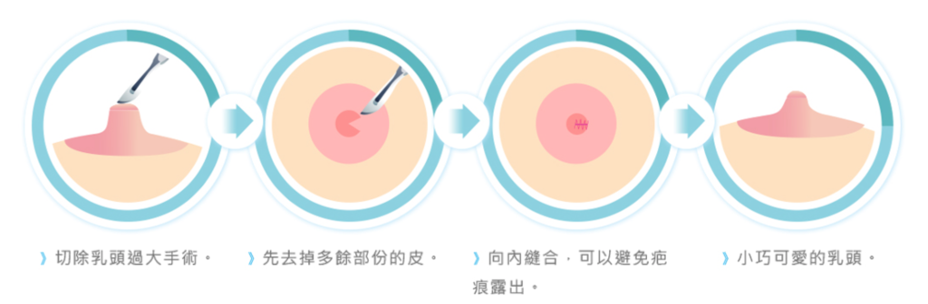 螢幕快照 2019-08-28 下午1.19.01.png