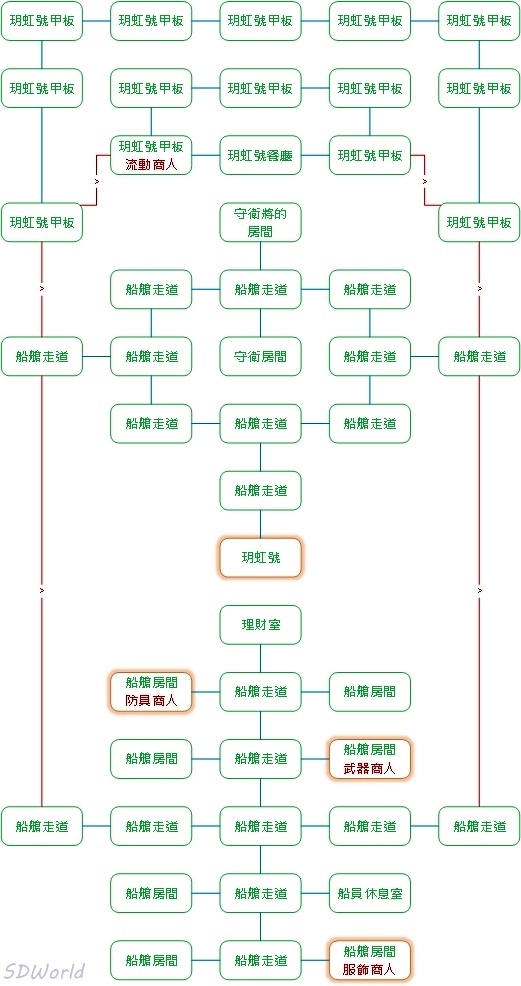 TLD：MAP-玥虹號.jpg