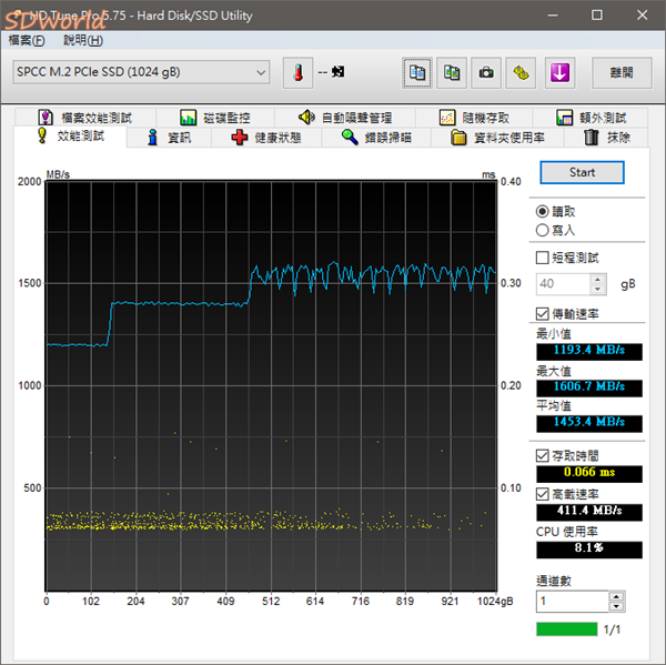 廣穎1TB SSD_010.png