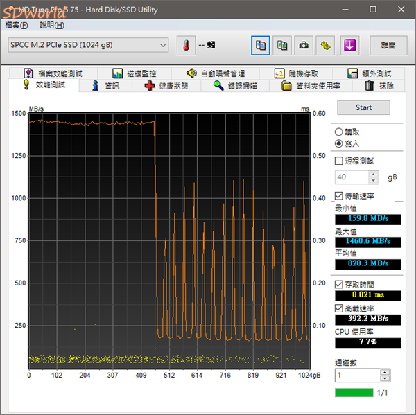 廣穎1TB SSD_009.png