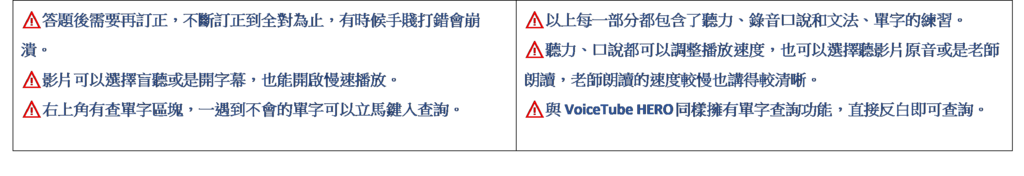 【線上英文學習平台比較及推薦】VoiceTube HERO / 希平方.jpg