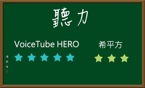 【線上英文學習平台比較及推薦】VoiceTube HERO / 希平方.jpg