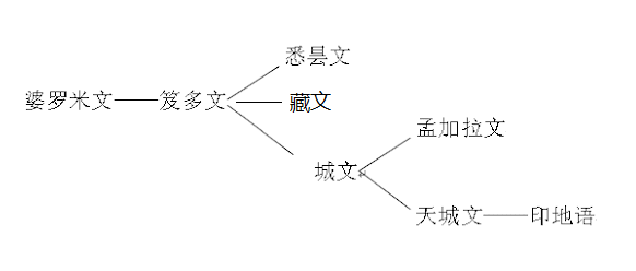 12.png 12.png