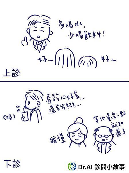 真實的診間小故事_