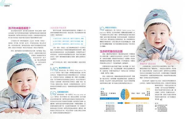 Smart Baby_全腦開發2.jpg