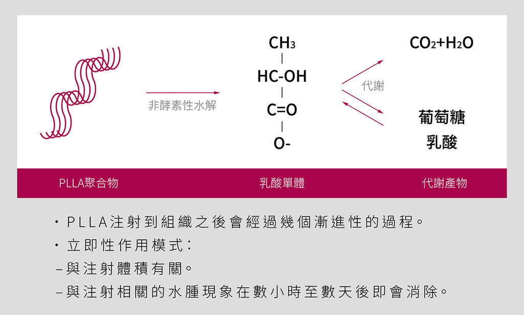 蘋果樹醫學診所蘋果樹醫美診所舒顏翠02.jpg