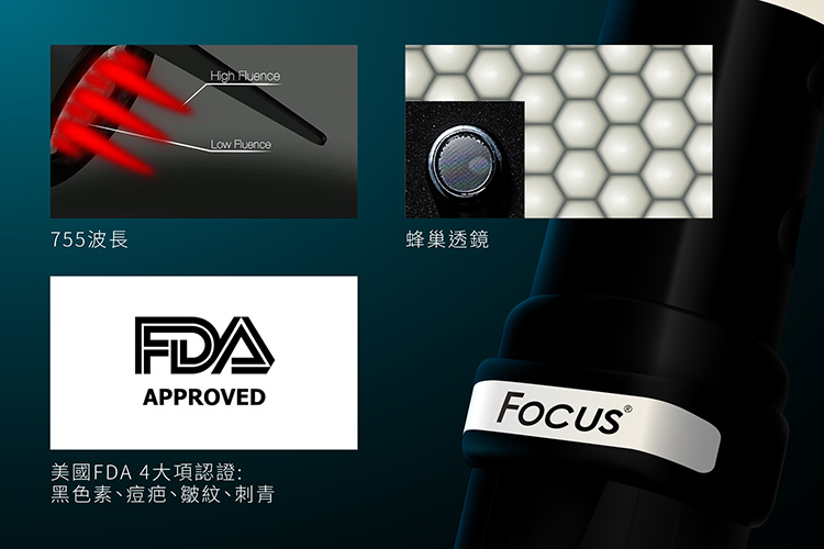 蘋果樹醫美診所姚肖全醫師755蜂巢皮秒雷射二代皮秒皮秒雷射蜂巢透鏡PicoSureFocus圖片02.jpg 蘋果樹醫美診所姚肖全醫師755蜂巢皮秒雷射二代皮秒皮秒雷射蜂巢透鏡PicoSureFocus圖片02.jpg