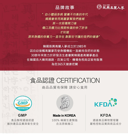 高麗紅蔘的功能及品牌故事1