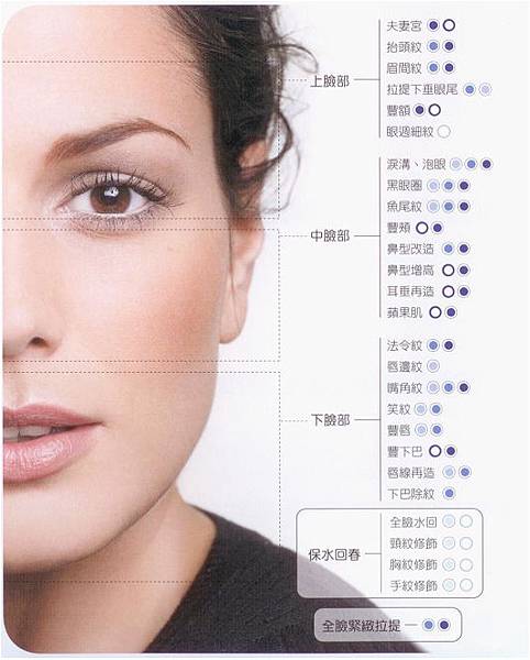 restylane_chart