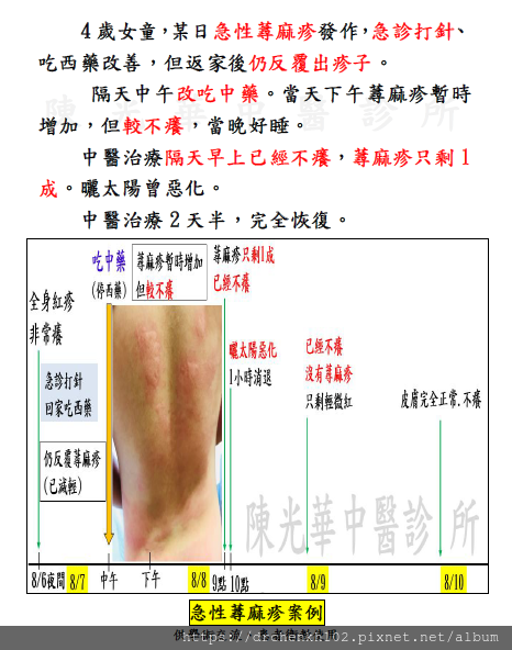 #陳光華中醫診所急性蕁麻疹案例分享.jpg