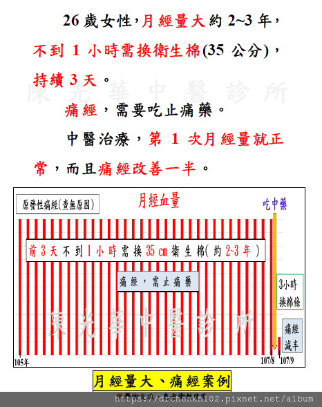 #陳光華中醫診所月經量大、痛經案例.png