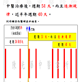 #陳光華中醫診所月經不規律案例.jpg