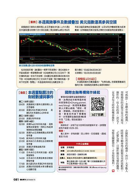 活用《喬治•索羅斯》「哲思」克制天天操作的貪心,修練「化繁為簡」的能力 2.jpg