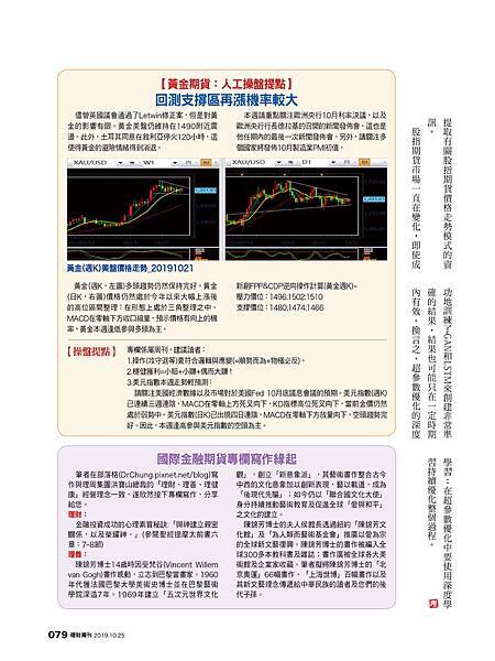 活用《金融AI理財》以超參數優化深度學習 預測股指期貨價格走勢(理財周刊專欄 )20191021_2.jpg