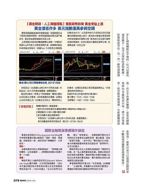 活用《金融AI理財》機器深度學習快速運算提升金融期貨預測準度 (專欄稿件)20191031_2.jpg