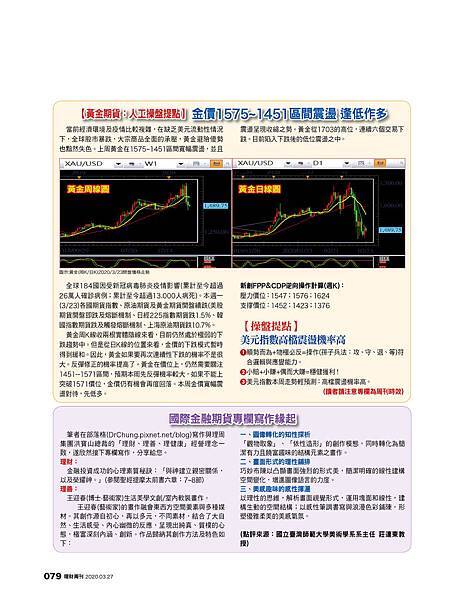 活用《金融AI理財》收集投機者虧損大數據，AI利用反向跟單成贏家20200324_2.jpg