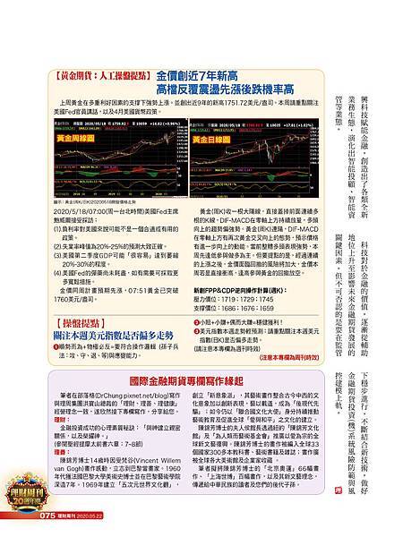 活用《金融AI理財》金融期貨風控建模四大挑戰必須克服20200518_2.jpg