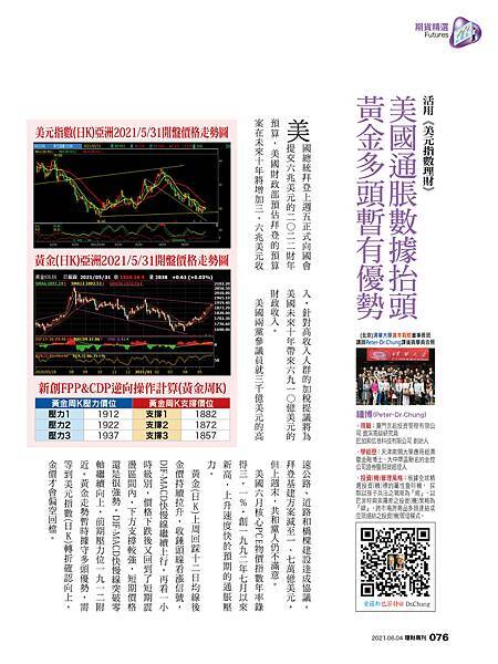 1084 期貨精選.jpg