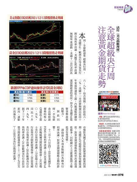 活用《美元指數理財》“超級央行周” 對黃金期貨價格走勢的影響？ cc.jpg