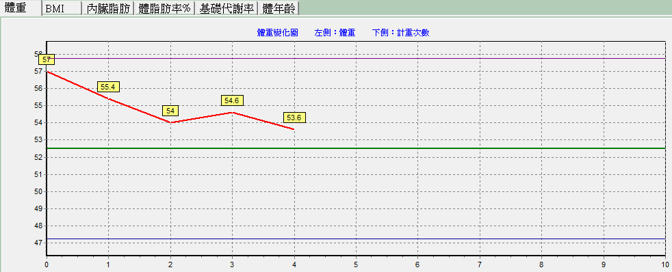 陳品嘉010