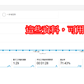 【Google Analytics】封面圖