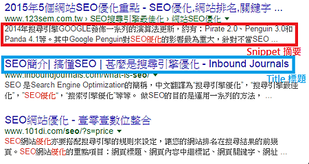 【SEO】搜尋引擎運作原理-搜尋顯示介紹