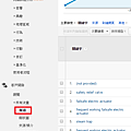 【SEO】Google Analytics 關鍵字來源.png