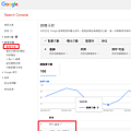 【SEO】Google Search Console 關鍵字來源.png
