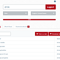 【SEO】Ubersuggest-B2B外銷用