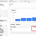 【SEO】Google關鍵字規劃工具 - 2