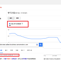 【SEO】Google Search Console 索引狀態與Site指令.png