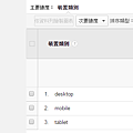 【SEO】行動裝置占網站總流量比例.PNG