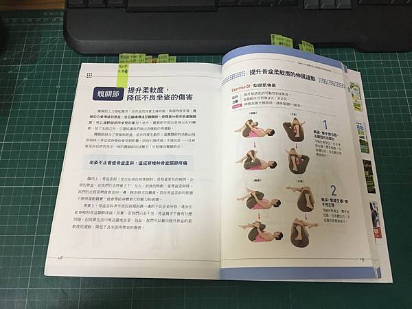 【健身重訓】14本健身好書推薦 Part2(中5~8)