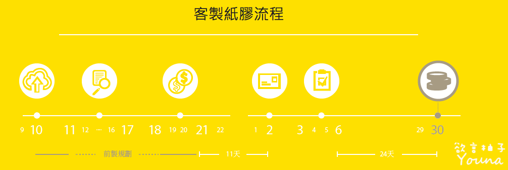 螢幕快照 2015-05-30 下午3.09.53