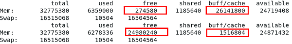 Linux_release_buf_cache.png Linux_release_buf_cache.png