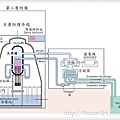 日本地震核災圖解01