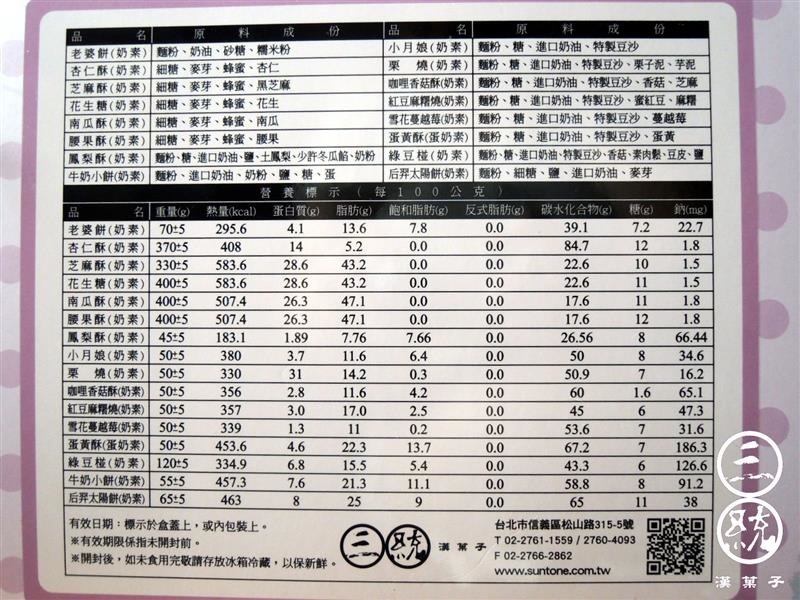 三統漢菓子 月餅 006.jpg