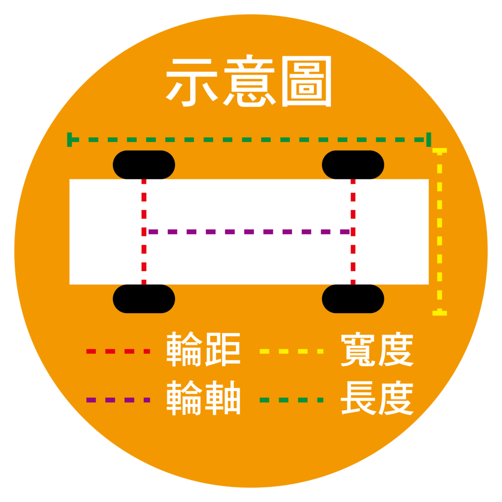 F驗車區-示意圖-02.png