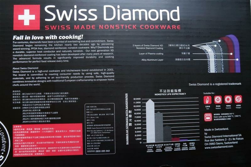 全聯集點換購 SwissDiamond 瑞仕鑽石鍋 062.jpg