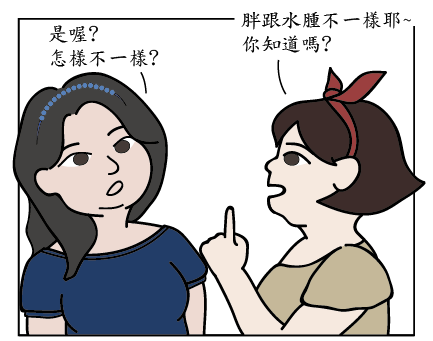 1125水腫與肥胖 (1).png