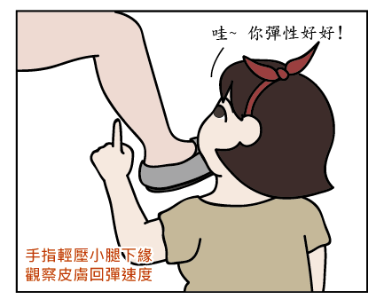 1125水腫與肥胖 (2).png