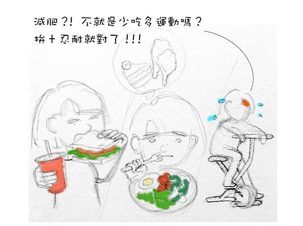 16.04.29- (1).jpg 正確減肥方法