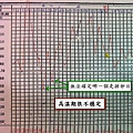 C小姐體溫總圖(第一個月).jpg