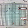 T小姐的BBT圖-2.jpg