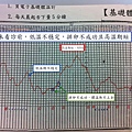 J小姐的的BBT圖002.jpg